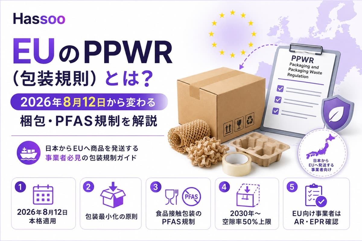 EUのPPWR（包装規則）を解説するイメージ。Hassooのロゴと「EUのPPWR（包装規則）とは？2026年8月12日から変わる梱包・PFAS規制を解説」の見出し、EUの地図と星の輪、PPWRの書類、梱包箱と紙製の緩衝材・食品トレー、日本からEUへ発送する事業者向けのアイコン、本格適用日・包装最小化の原則・食品接触包装のPFAS規制・2030年空隙率50%上限・AR/EPR確認の5つのポイント