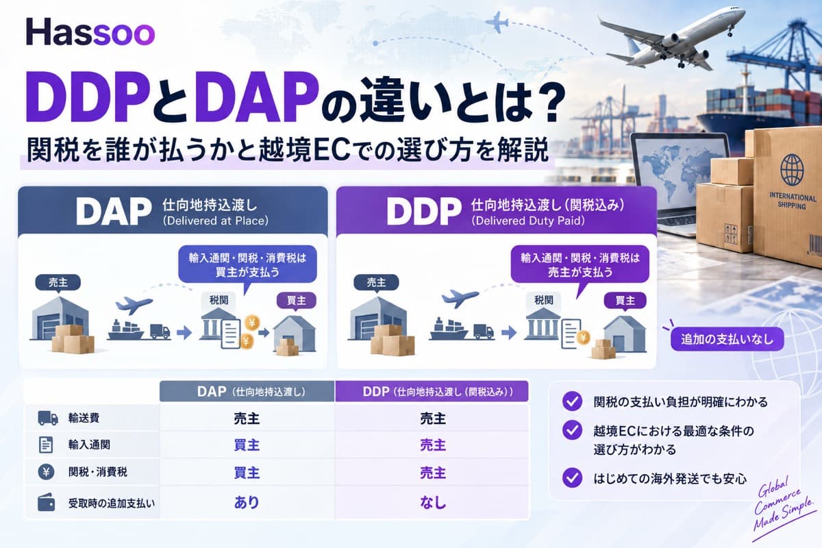 DDPとDAPの違いを解説するイメージ。Hassooのロゴと「DDPとDAPの違いとは?関税を誰が払うかと越境ECでの選び方を解説」の見出し、DAP(仕向地持込渡し)は輸入通関・関税・消費税を買主が支払い、DDP(仕向地持込渡し・関税込み)は売主が支払うことを示す図解、輸送費・輸入通関・関税消費税・受取時の追加支払いを比べた比較表(DAPは受取時の追加支払いあり、DDPはなし)、関税の支払い負担が分かる・越境ECでの条件の選び方が分かるというチェックリスト